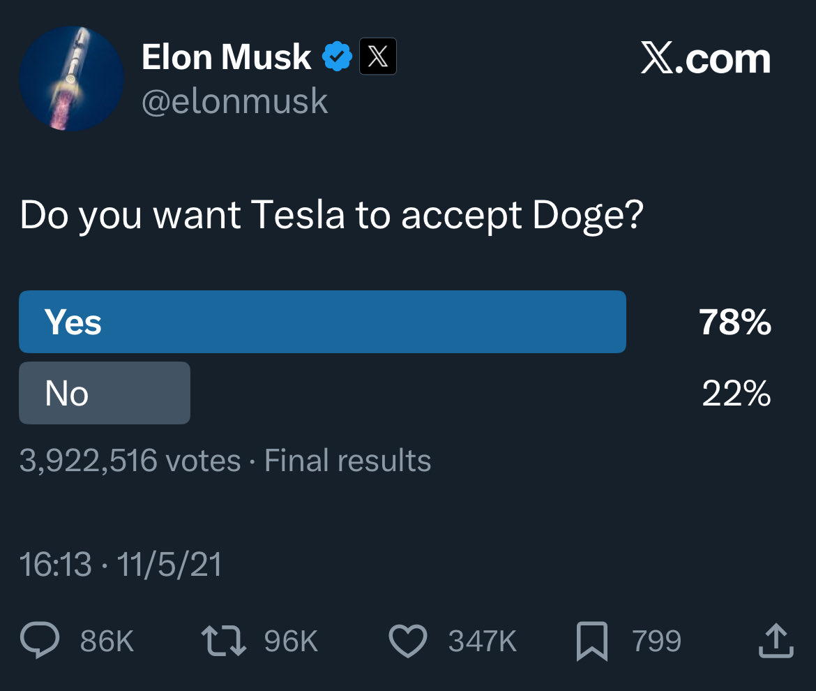 “Do you want Tesla to accept Dogecoin?”

- Elon Musk
