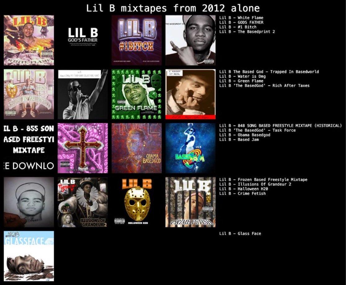 INMYTINYPANTS's tweet image. Lil B at 22 yo