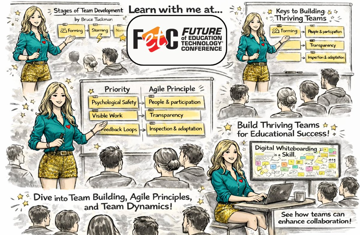 mrswilliams21c's tweet image. #FETC Roll Call! Flying into Orlando with evidence based practices and tools built for reality! Come learn about #AgileEdu #Teams + Digital Whiteboards to level up your teams! #Game #Set #Match at the Future of Education Technology Conference @fetc for #GameChangers ✨ Let's do