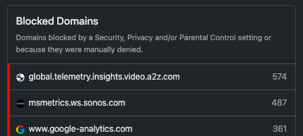Phexioenesystems tweet media