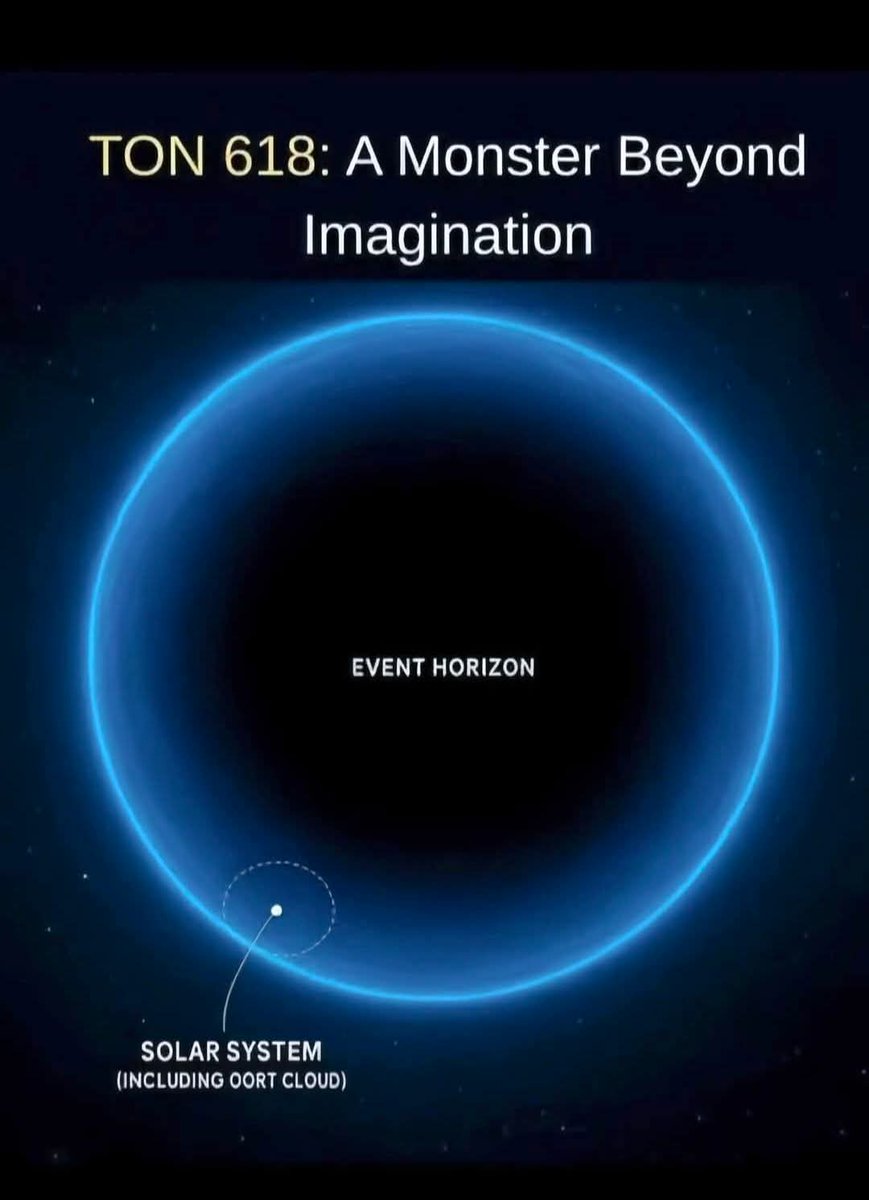 konstructivizm's tweet image. TON 618: Truly One of the Universe's Most Monstrous Black HolesYou're absolutely right — TON 618 stands as one of the most awe-inspiring objects we know, a hyperluminous quasar powered by an ultramassive black hole that challenges our understanding of cosmic…