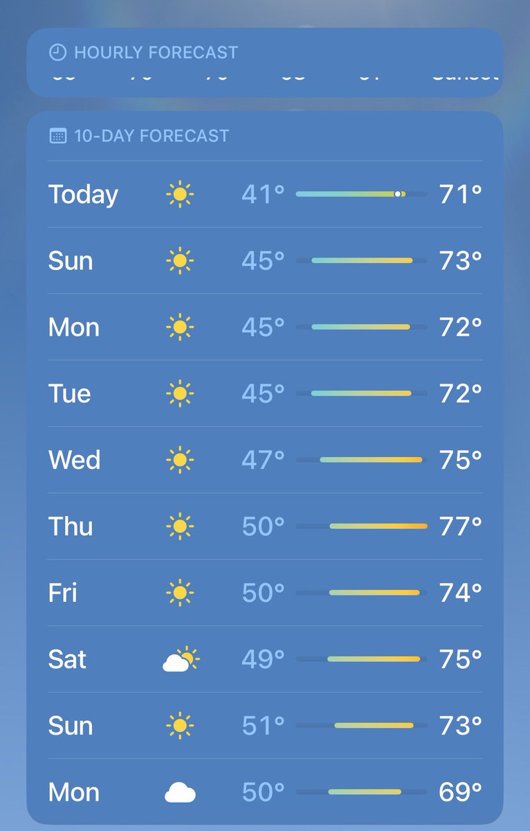 SoCal during winter there is no second best