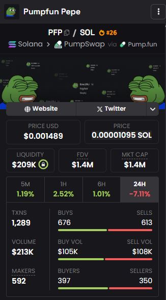 $pfp trending again just because we can