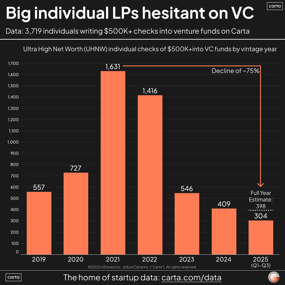 Peter Walker tweet media