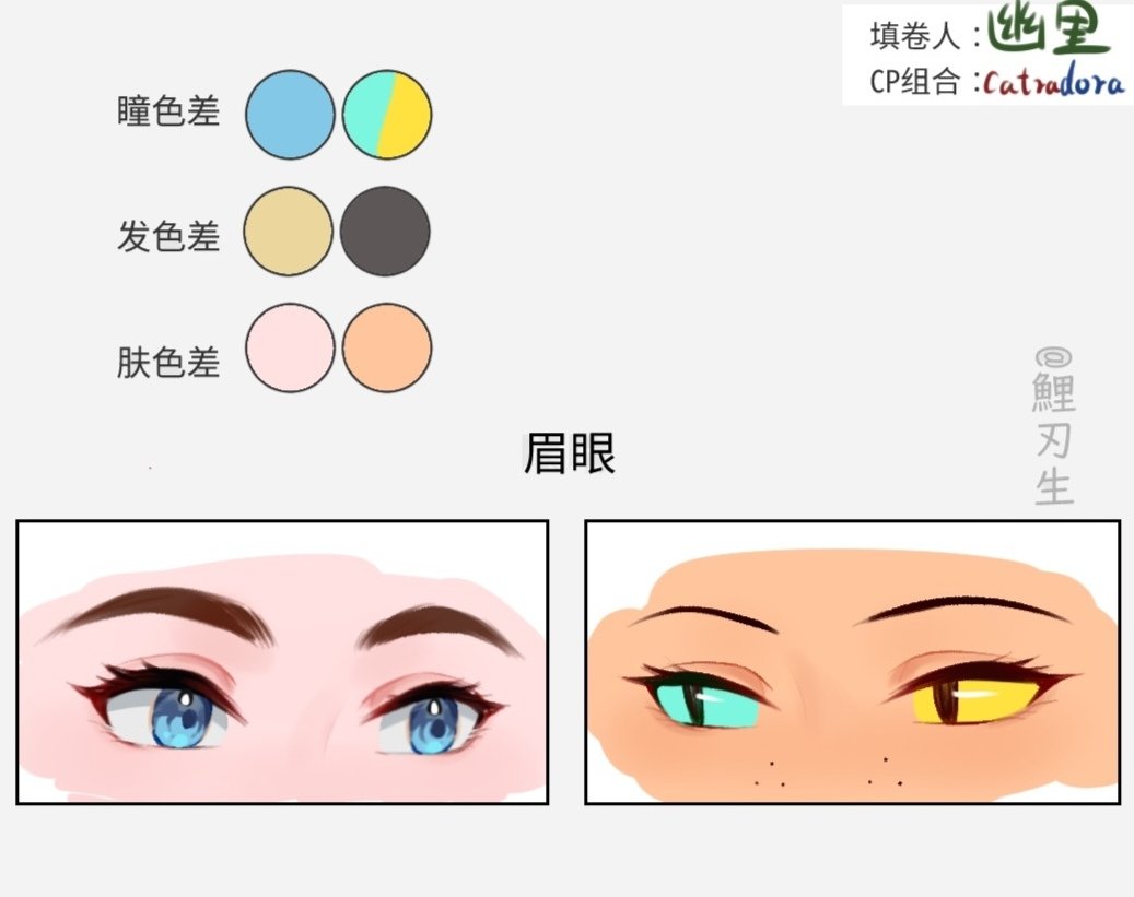 youliQY's tweet image. 差异～
#catradora