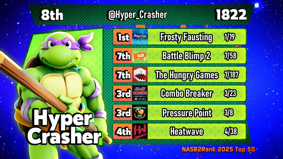 Nick Brawl Rank tweet media