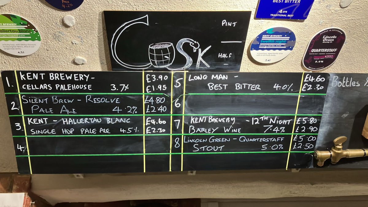 The Cellars Alehouse tweet media