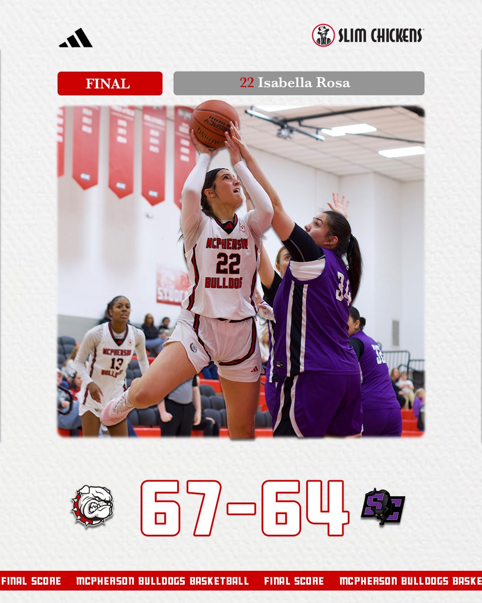 McPherson Athletics tweet media
