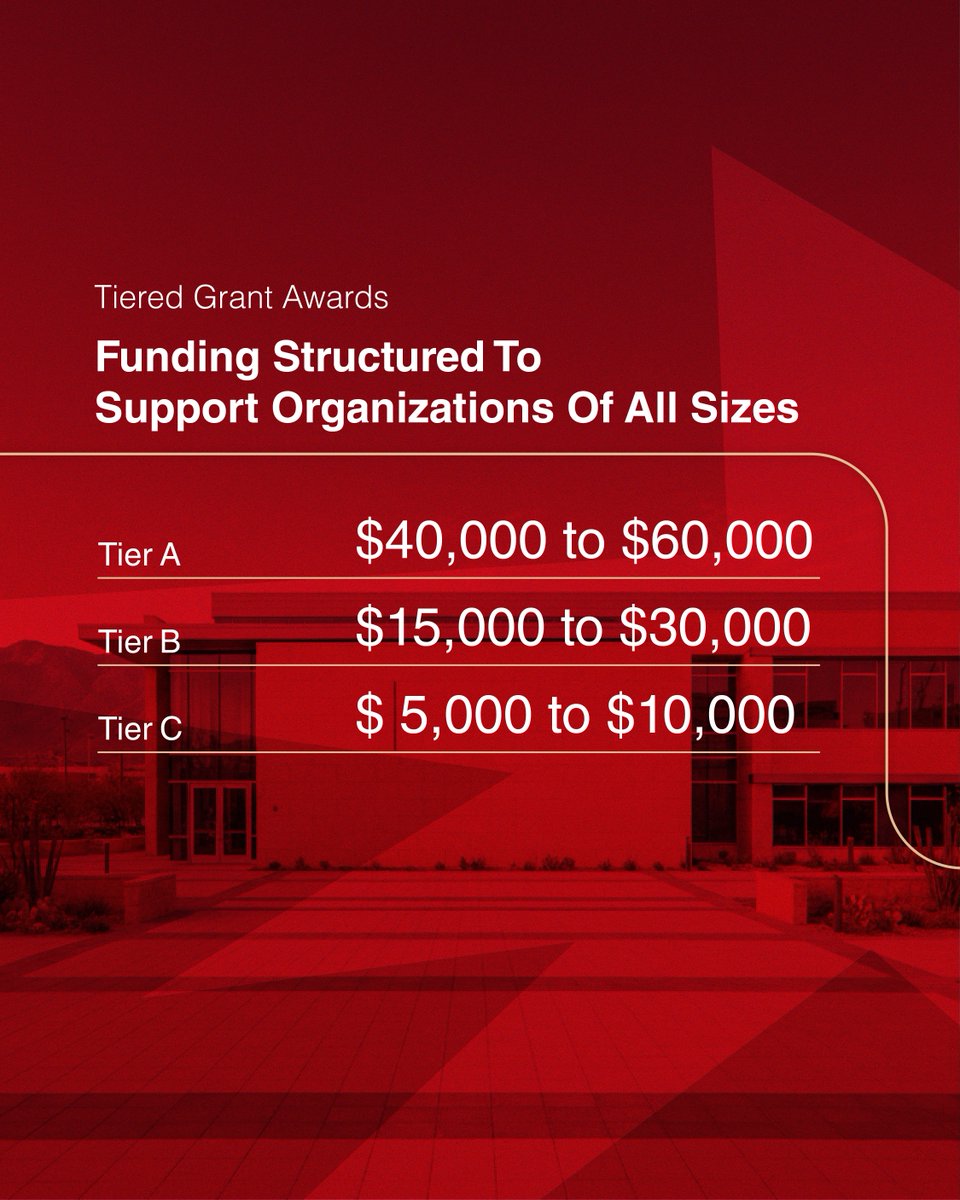 Nichole Rogers tweet media