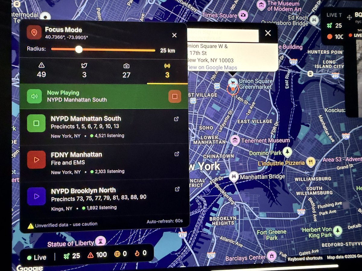 patagucci perf papi tweet media