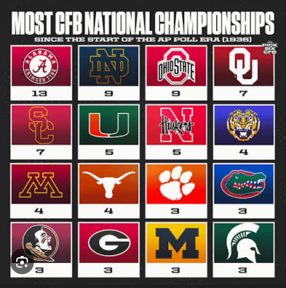 AreaCastro's tweet photo. @sammybjr79 @HenryLeeIII @Rivals @AABonNBC @CharlesPower Wait one more time, let’s finish with the 🫳🏼🎤 https://t.co/PCtq7RmHIz