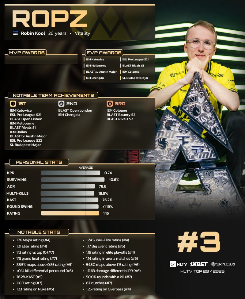 HLTV.org tweet media