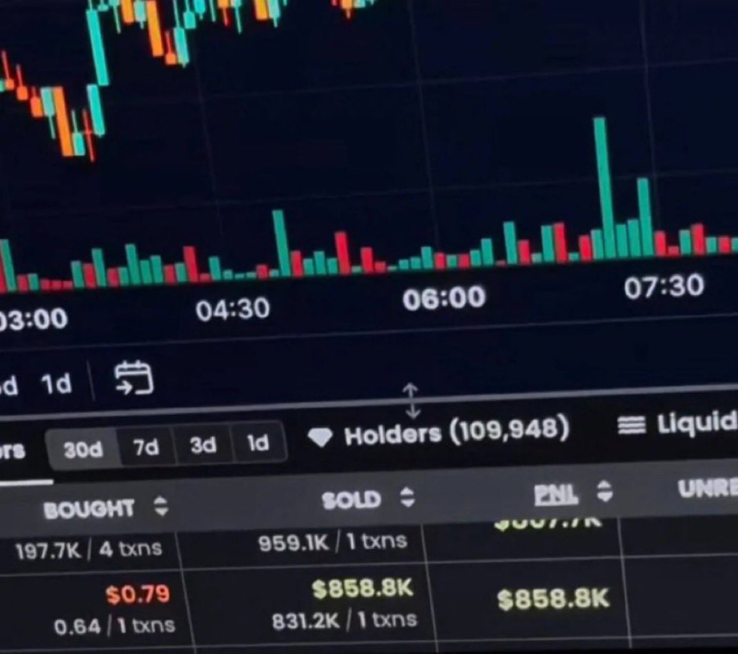 Crypto Fergani tweet media