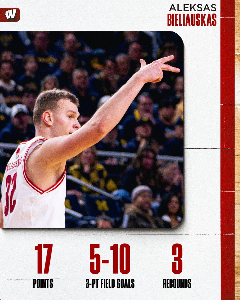 BadgerMBB's tweet photo. ✌️ Players of the Games for a win over No. ✌️ https://t.co/unTS3xAtSu