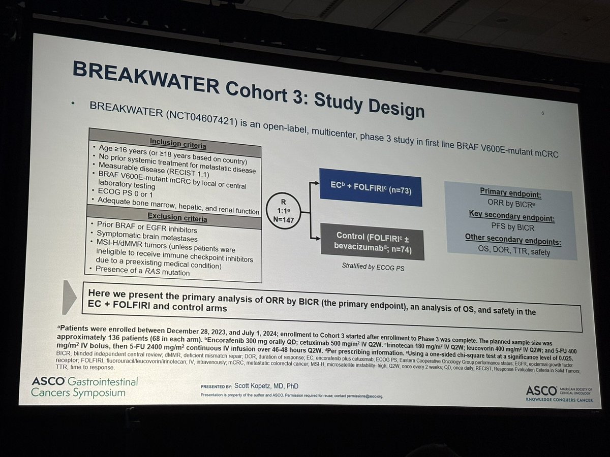 jgong15's tweet image. @skopetz PhIII BREAKWATER Cohort 3 final analysis of #1L FOLFIRI +/- EC in #BRAFV600E MT #mCRC 64% vs 39.2%, trend in OS in favor of FOLFIRI + EC, 4% G5 AE vs 1.4% in control (note irino was 180 mg/m2), no diff in tx discontinuation 

@OncoAlert #GI26 @ronanhsieh