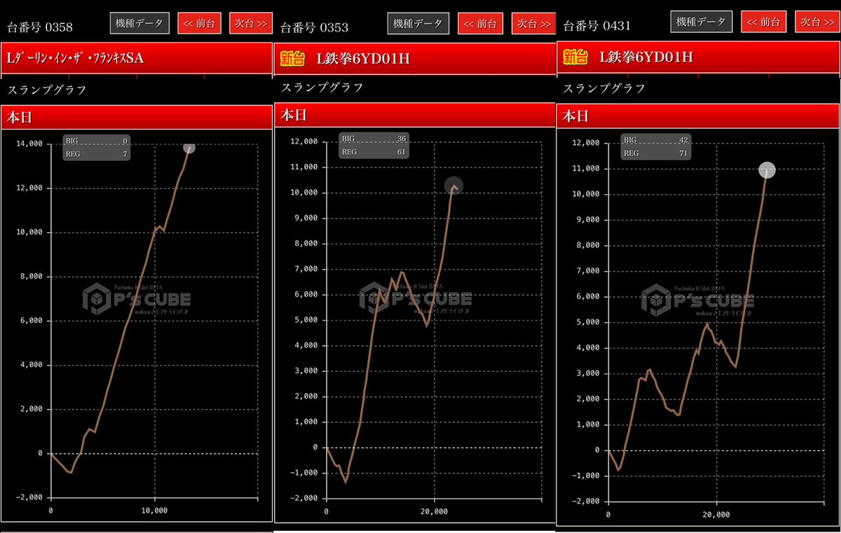 ドキドキしよう！ですね