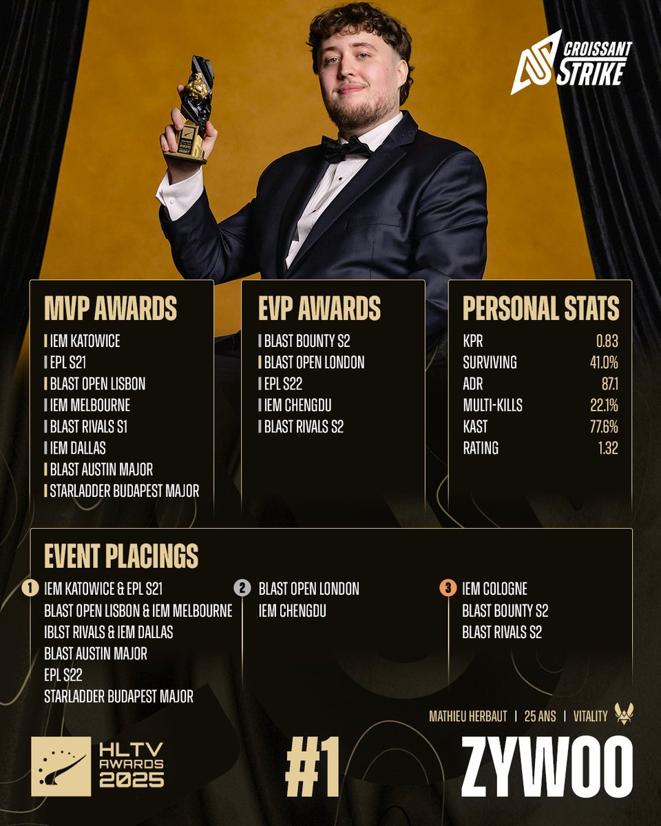 Croissant Strike tweet media