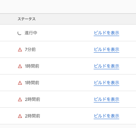 エンジニアやってて一番嫌いなのこれ