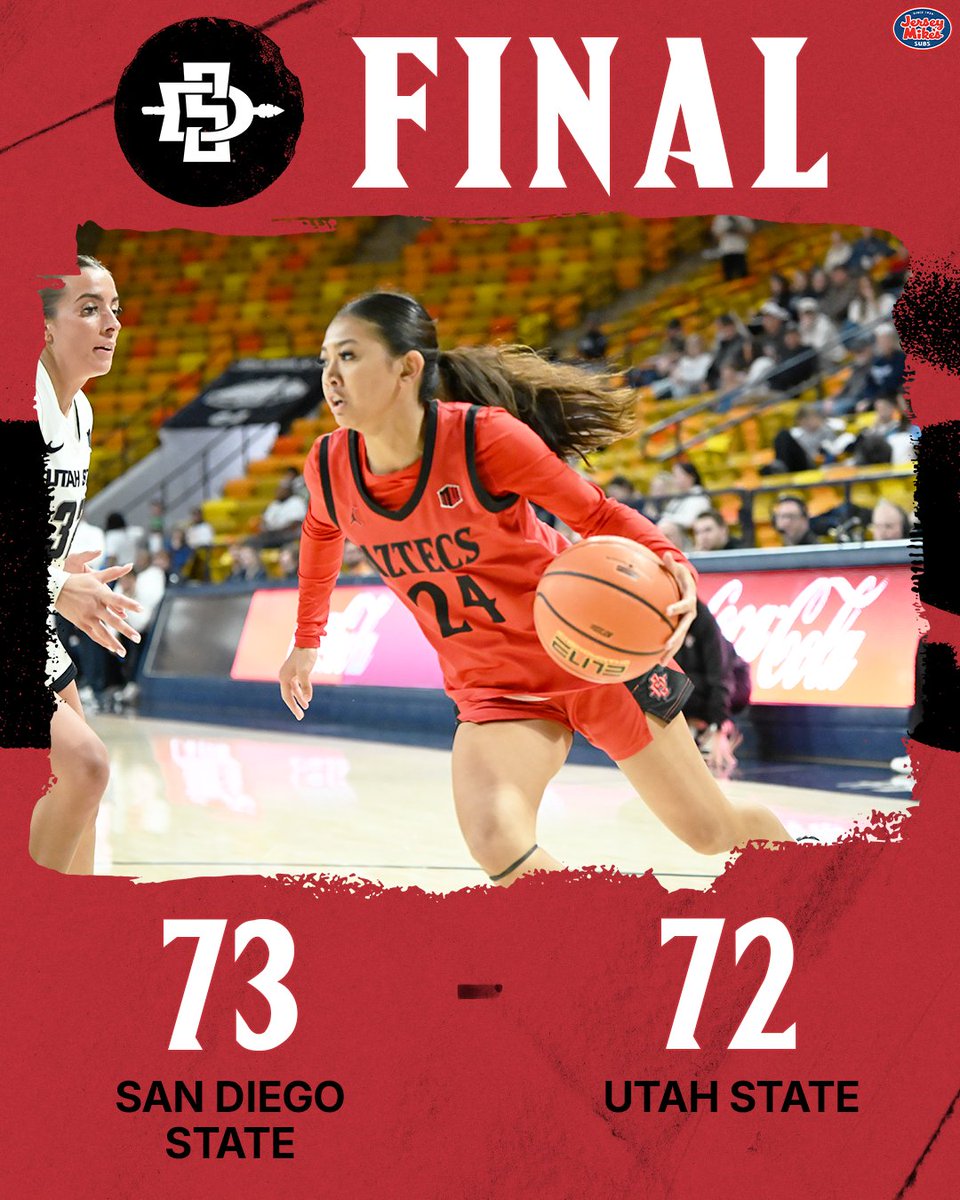 Road warriors. Aztecs remain undefeated on the road!