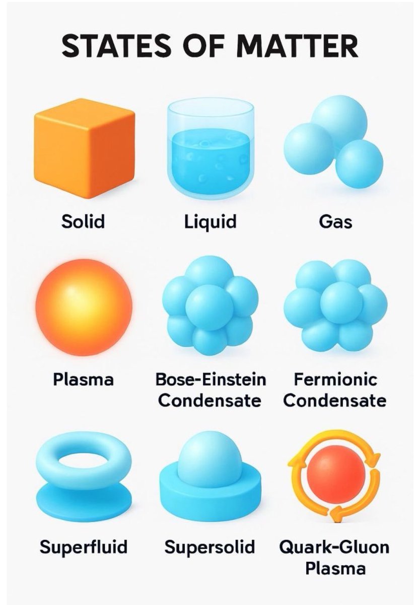 أ.د/عبدالله محمد عسيري|Prof. A .M. Asiri🇸🇦 tweet media