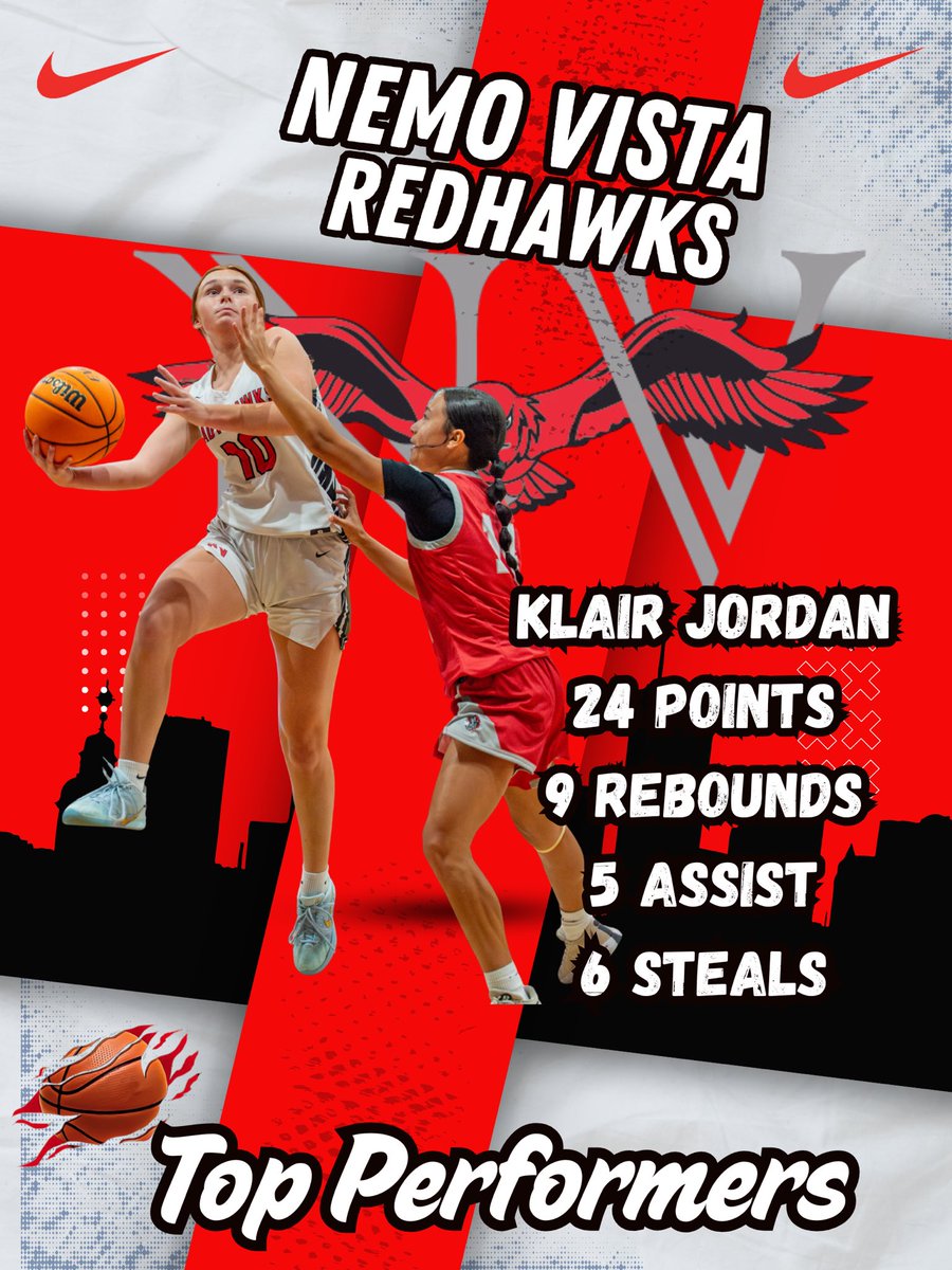 Corey Collins tweet media