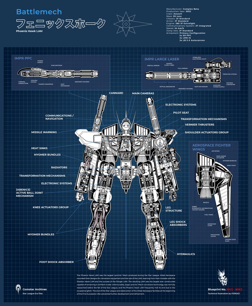 f3rkad's tweet photo. Phoenix Hawk LAM, Japanese version cutaway illustration. Thanks for watching, more on Patreon.
https://t.co/byCQkpnSNc
#メカ #battlemech #phoenixhawk #mechwarrior #battletech #cutawayillustration #ferkad #フェニックスホーク https://t.co/hcRaLRce3L