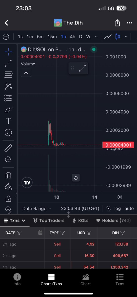 next 5m runner coded $DIH

6VwLzwEvaV1rMu7ko57YbwrNd4zcwGTSLnTrsKTnpump