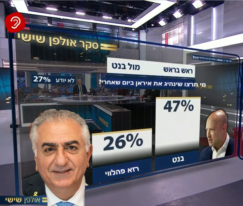 SweetBennet's tweet photo. ואוו
דמעות
תודה לאזרחי איראן האריות על האמון הרב🙏

רזא היקר 
אנחנו כבר ניקח את זה מפה
תודה לך על הכל https://t.co/kwxYmfur2w