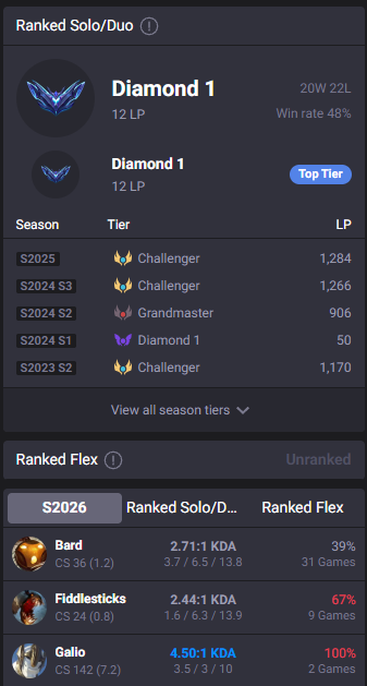 LathyrusTv's tweet image. So how is ur season start going?