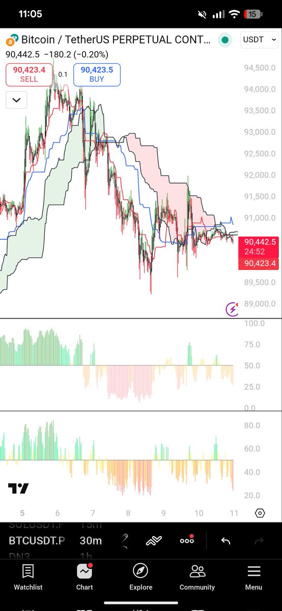 AlienAlgo tweet media