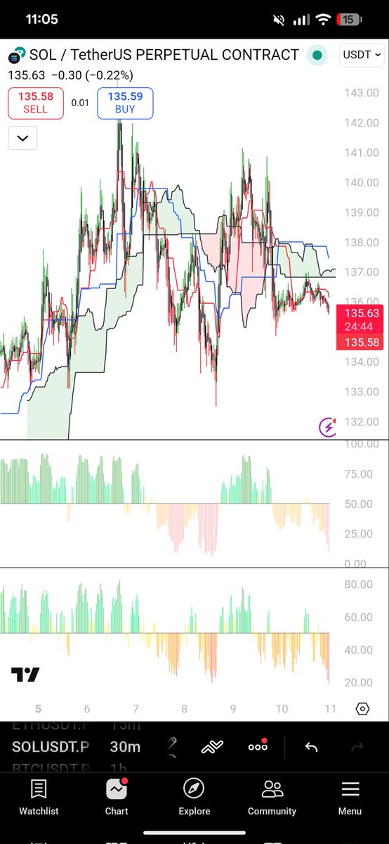 AlienAlgo tweet media