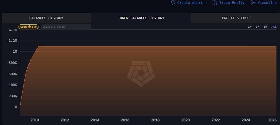 illusionist tweet media