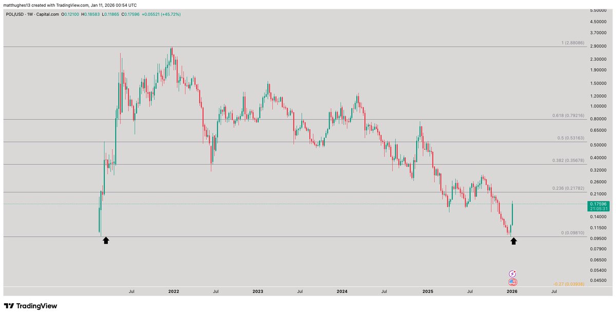 The Great Mattsby tweet media