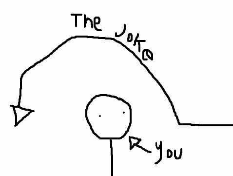 Joth Taylor tweet media