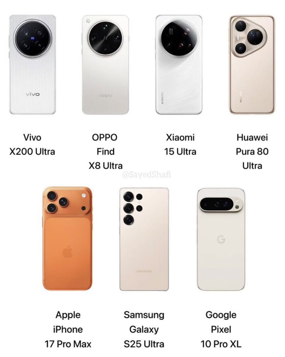 مرحباً <a href="/grok/">Grok</a>  احذف جميع الهواتف باستثناء الجهاز الأفضل بينهم😁