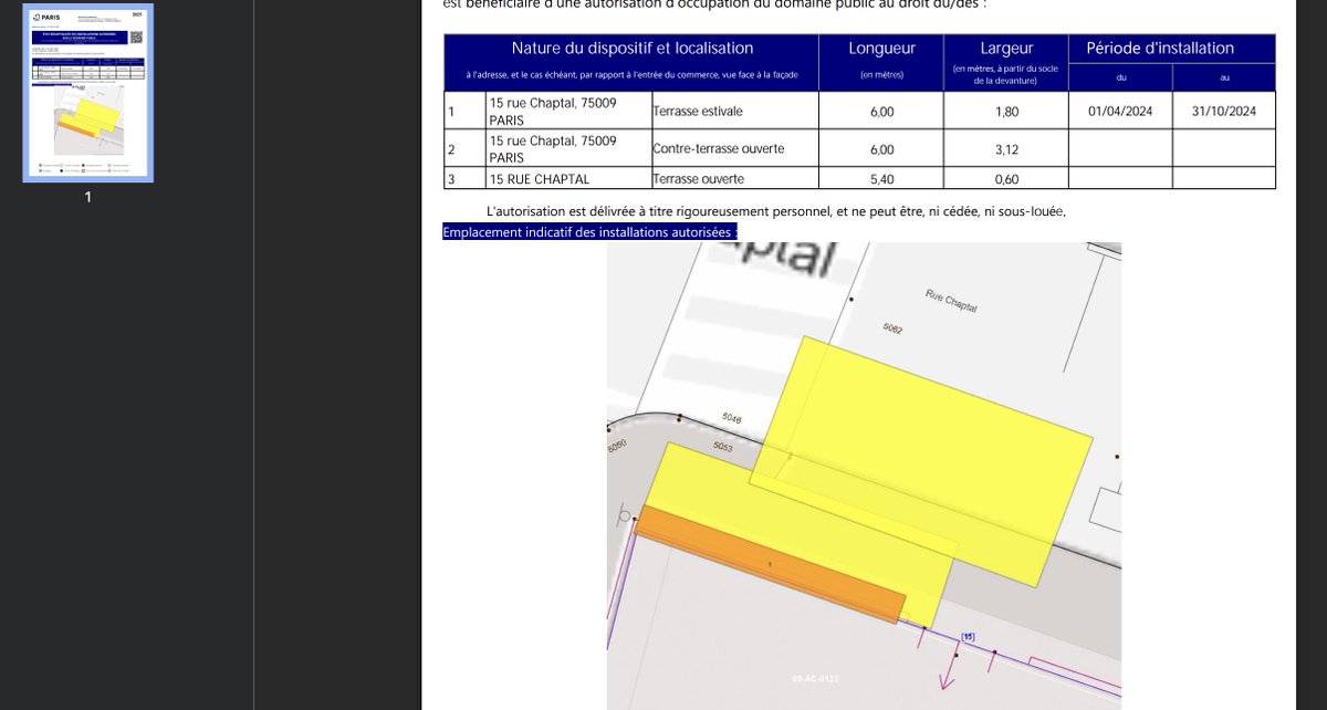 <a href="/EmmanuelSPV/">Emmanuel</a> Bjr. Oui c'est super pour les riverains qui se retrouvent avec une terrasse de 30 mètres carrés sous leurs fenêtres. Une terrasse multi-signalée. Quelle chance. Ca manquait vraiment dans le quartier. Cdt.