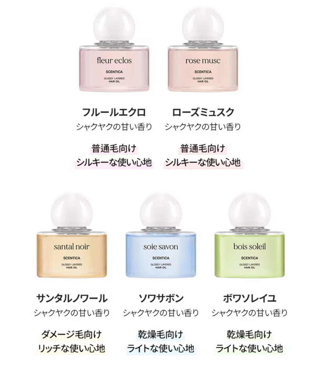 香水を足して買うか悩んでる😠😠 商品ページの香りの説明見てたら は