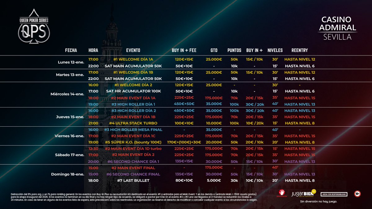 QUEEN POKER SERIES tweet media