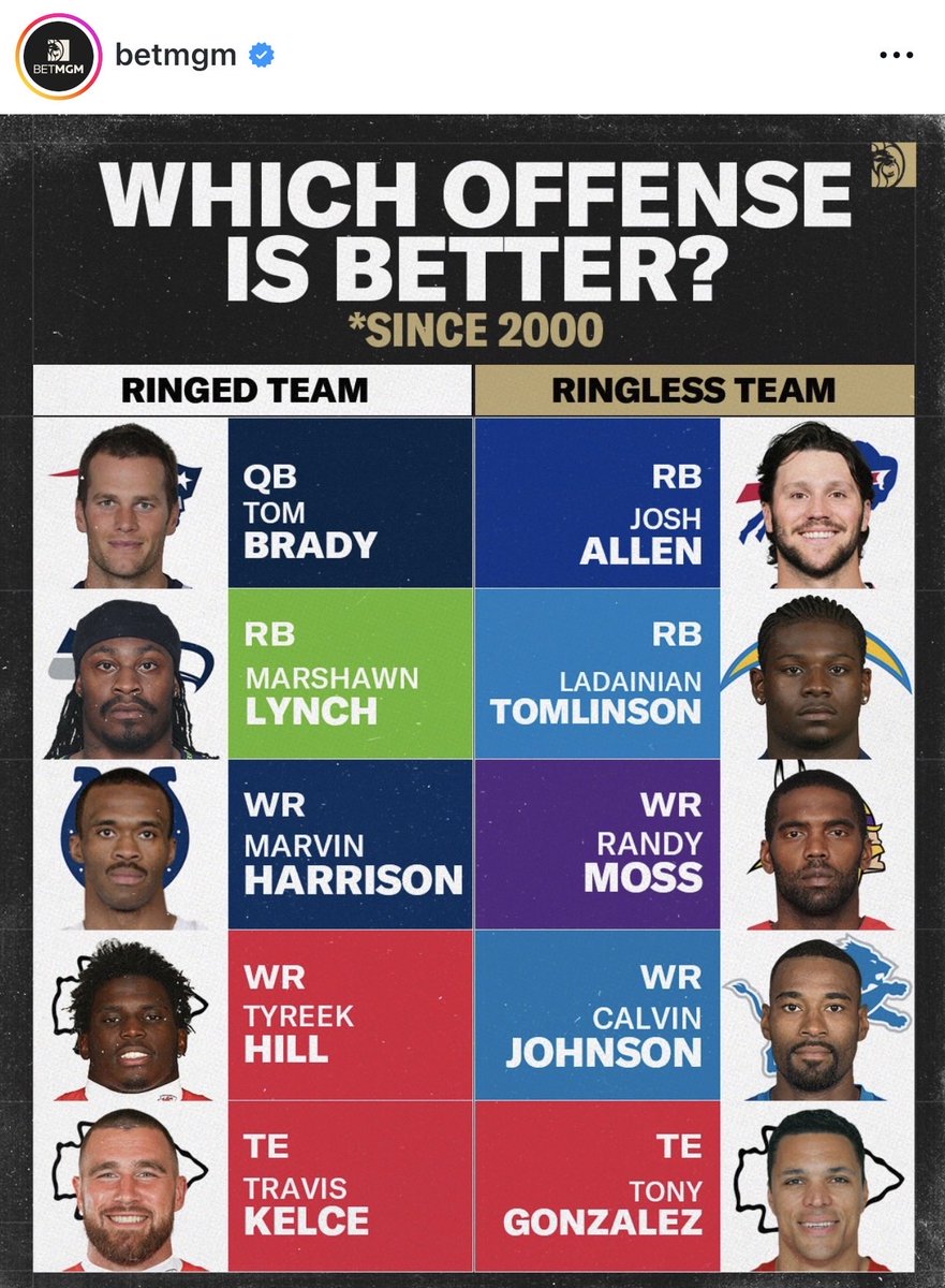 BearsPurgatory's tweet photo. Which side you taking? #NFL https://t.co/VGz3HIMYZ9