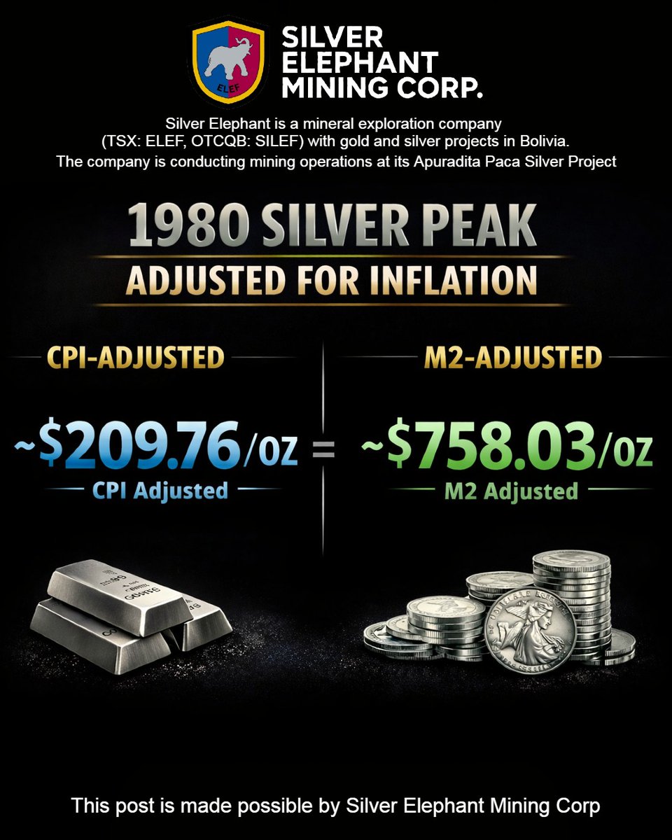 Professor Alsatian (@Wilczoor) / Posts / X