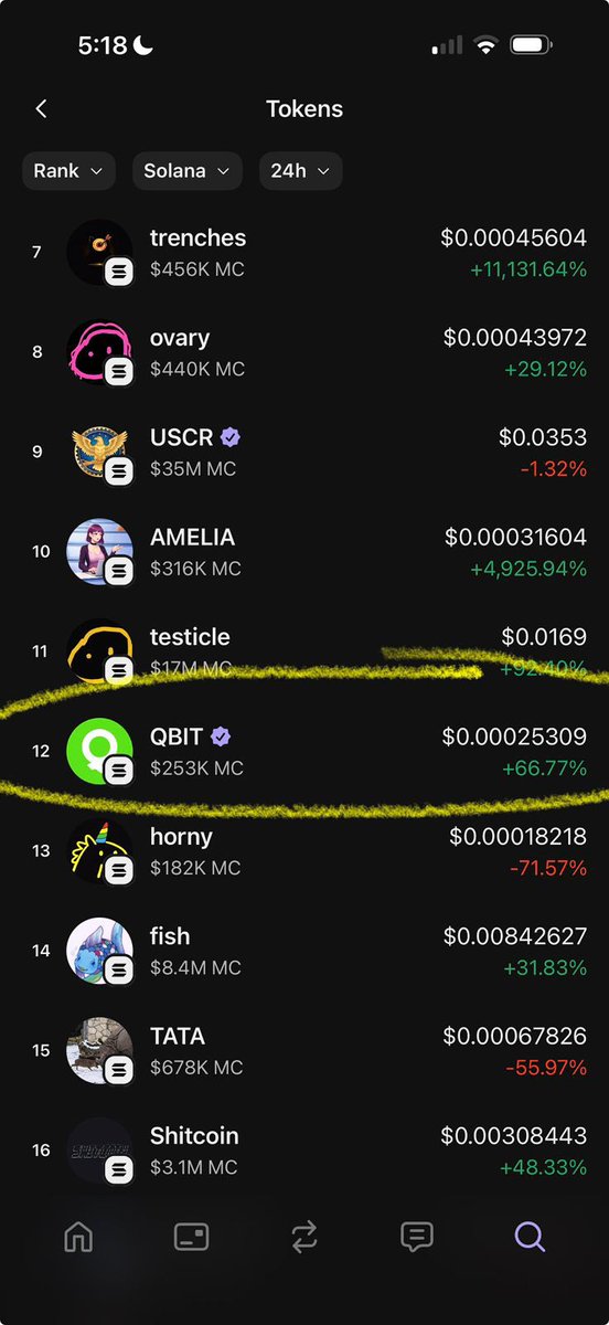 Qubi DAO tweet media