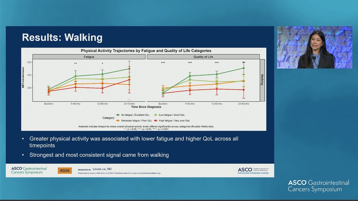 Nieves Martinez Lago MD PhD tweet media