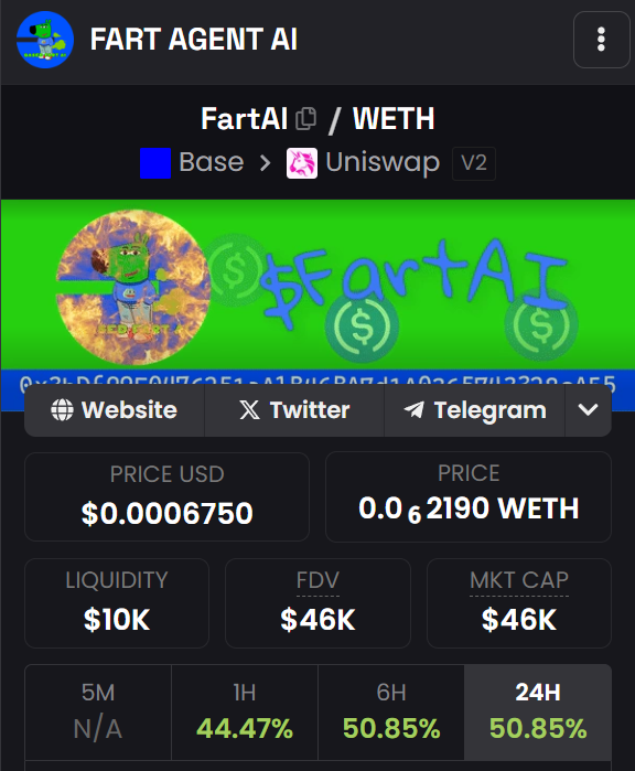 Based Fart AI tweet media