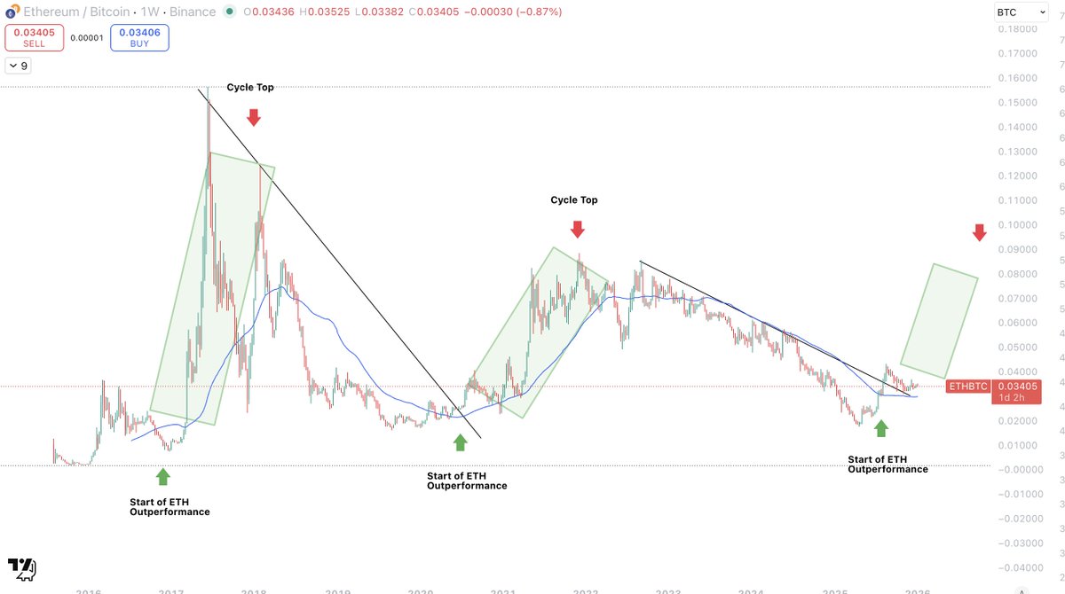 Sykodelic 🔪 tweet media