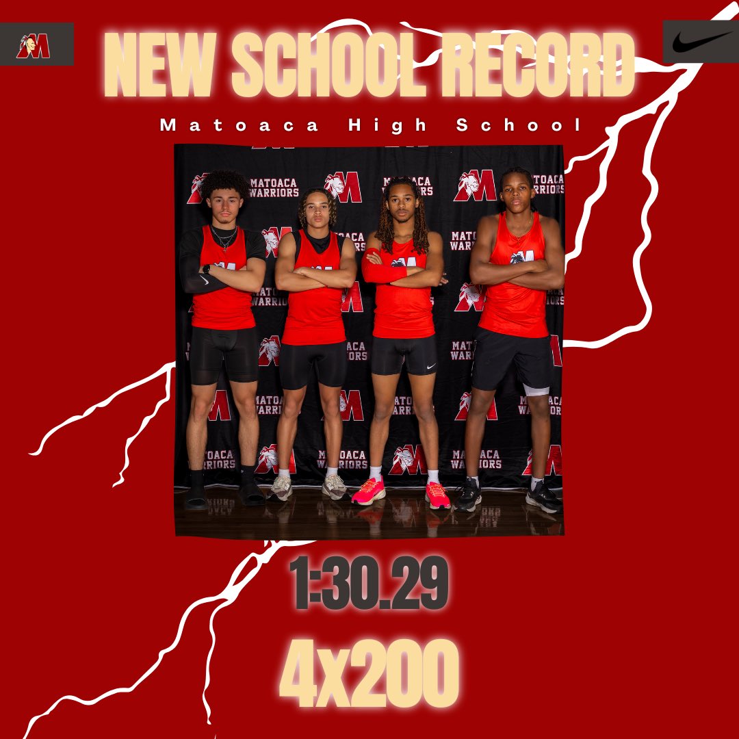 Matoaca High School Track & Field tweet media