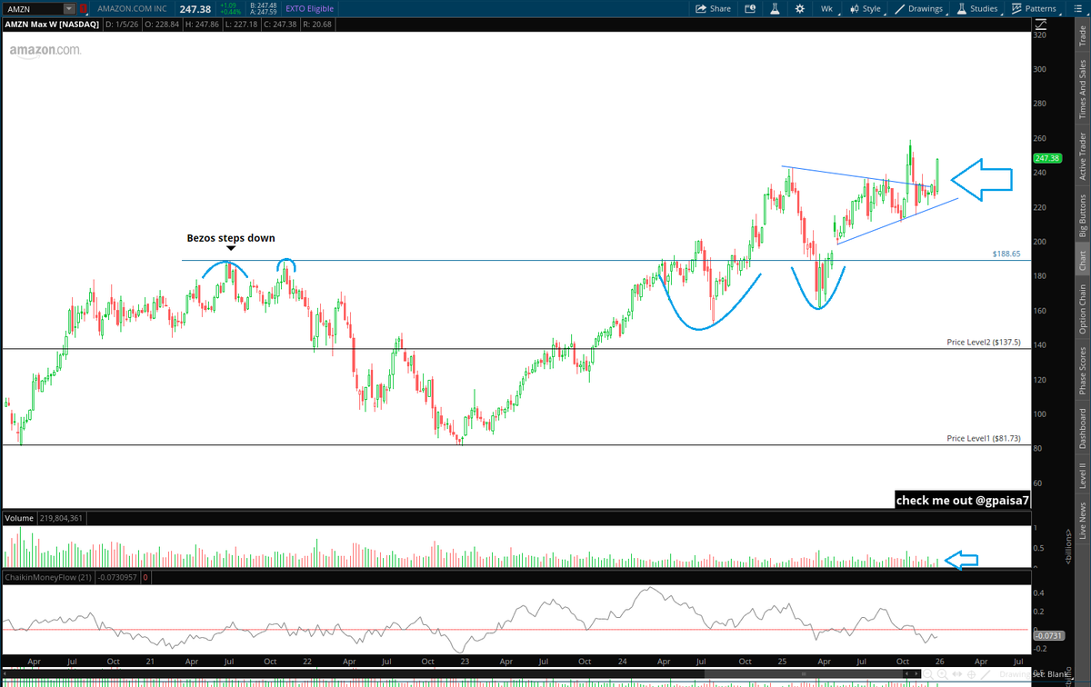 Bitcoin Revolution (@btcr3volution) / Posts / X