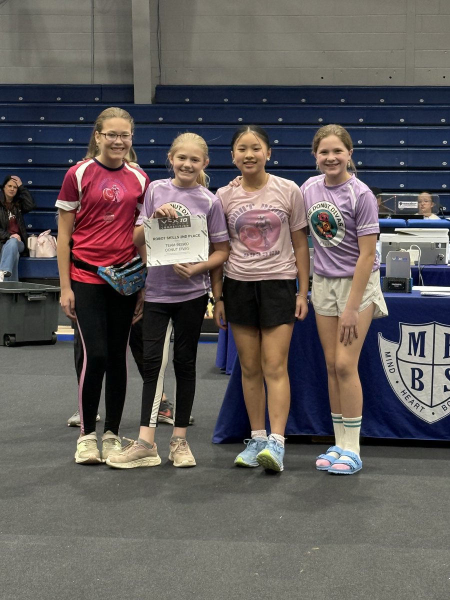 HartselleIntermediate tweet media