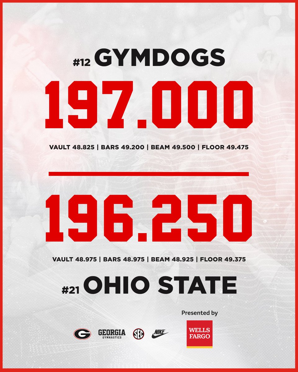 Georgia Gymnastics tweet media