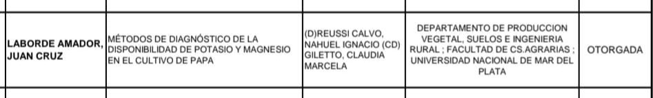 Nahuel Reussi Calvo tweet media