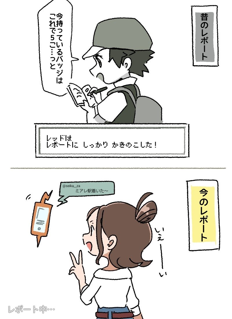 今昔レポート概念